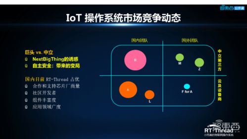 嵌入式AI應(yīng)用開(kāi)發(fā) 對(duì)操作系統(tǒng)的要求與核心挑戰(zhàn)——基于人工智能基礎(chǔ)軟件開(kāi)發(fā)的視角