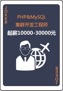云開(kāi)發(fā)軟件工程師 人工智能基礎(chǔ)軟件在武漢新華電腦學(xué)校的創(chuàng)新實(shí)踐
